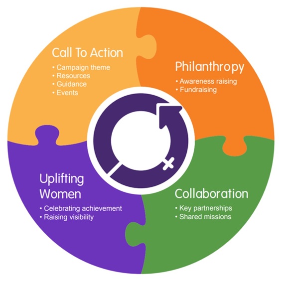 ❤️‍🔥Live Listing❤️‍🔥 March 8th 🛍️ $8 -$15 Starts 👗👚👖CoHost @ScarlettDawnDay - Picture 9 of 14